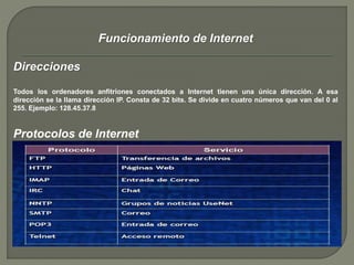 Funcionamiento de Internet 
Direcciones 
Todos los ordenadores anfitriones conectados a Internet tienen una única dirección. A esa 
dirección se la llama dirección IP. Consta de 32 bits. Se divide en cuatro números que van del 0 al 
255. Ejemplo: 128.45.37.8 
Protocolos de Internet 
 