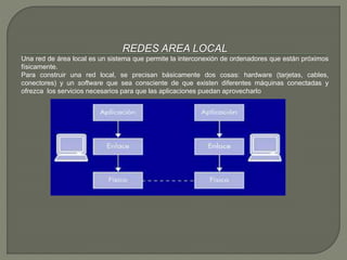 REDES AREA LOCAL 
Una red de área local es un sistema que permite la interconexión de ordenadores que están próximos 
físicamente. 
Para construir una red local, se precisan básicamente dos cosas: hardware (tarjetas, cables, 
conectores) y un software que sea consciente de que existen diferentes máquinas conectadas y 
ofrezca los servicios necesarios para que las aplicaciones puedan aprovecharlo 
 