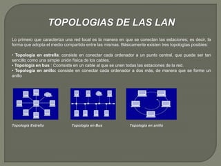 TOPOLOGIAS DE LAS LAN 
Lo primero que caracteriza una red local es la manera en que se conectan las estaciones; es decir, la 
forma que adopta el medio compartido entre las mismas. Básicamente existen tres topologías posibles: 
• Topología en estrella: consiste en conectar cada ordenador a un punto central, que puede ser tan 
sencillo como una simple unión física de los cables. 
• Topología en bus : Cconsiste en un cable al que se unen todas las estaciones de la red. 
• Topología en anillo: consiste en conectar cada ordenador a dos más, de manera que se forme un 
anillo 
Topología Estrella Topología en Bus Topología en anillo 
 