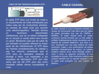 CABLE DE PAR TRENZADO BLINDADO (STP)
                                                           CABLE COAXIAL




El cable STP tiene una funda de metal o
un recubrimiento de malla entrelazada que
rodea cada par de conductores aislados.
La carcasa de metal evita que penetre          El cable coaxial (o coax) transporta señales con
ruido electromagnético. También elimina        rangos de frecuencias más altos que los cables
un          fenómeno          denominado       de pares trenzados que van de 100KHz a
interferencia, que es un efecto indeseado      500MHz. El cable coaxial tiene un núcleo
de un circuito (o canal) sobre otro circuito   conductor central formado por un hilo sólido o
(o canal). Blindando cada par de cable de      enfilado (habitualmente cobre) recubierto por un
                                               aislante de material dieléctrico, que está, a su
par trenzado se pueden eliminar la mayor
                                               vez, recubierto por una hoja exterior de metal
parte de las interferencias. El STP tiene      conductor, malla o una combinación de ambas
las mismas consideraciones de calidad y        (también habitualmente de cobre). La cubierta
usa los mismos conectores que el               metálica exterior sirve como blindaje contra el
UTP, pero es necesario conectar el             ruido y como un segundo conductor, lo que
blindaje a tierra. Los materiales y los        completa el circuito. Este conductor exterior está
requisitos de fabricación STP son más          cubierto también por un escudo aislante y todo
                                               el cable está protegido por una cubierta de
caros que los del UTP, pero dan como
                                               plástico.
resultado cables menos susceptibles al
ruido.
 