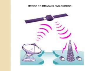 MEDIOS DE TRANSMISIONO GUIADOS
 