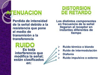 Perdida de intensidad
de la señal debido a la
resistencia que pone
el medio de
transmisión a la
transferencia
Los distintos componentes
en frecuencia de la señal
llegaran al receptor en
instantes diferentes de
tiempo
Es toda
interferencia que
modifica la señal;
están clasificados
en:
 Ruido térmico o blando
 Ruido de intermodulación
 Diafonía
 Ruido impulsivo o externo
 
