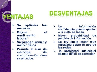 Se optimiza los
recursos
 Mejora el
rendimiento
laboral
 Se pueden enviar y
recibir datos
 Permite el uso de
métodos de
comunicación mas
avanzados
 La información
confidencial puede quedar
a la vista de todos
 Mayor probabilidad de
perdida de información
 La ley suele estar muy
retrasada sobre el uso de
las redes
 la propiedad intelectual
es mas difícil de controlar
 
