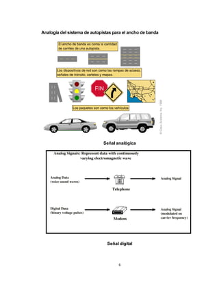 6
Señal analógica
Señal digital
 