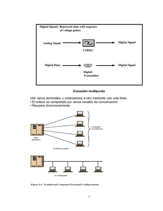 7
Conexión multipunto
Unir varios terminales u ordenadores a otro mediante una sola línea.
• El enlace es compartido por varios canales de comunicación
• Requiere direccionamiento
 