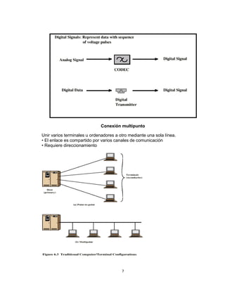 7
Conexión multipunto
Unir varios terminales u ordenadores a otro mediante una sola línea.
• El enlace es compartido por varios canales de comunicación
• Requiere direccionamiento
 