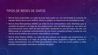 TIPOS DE REDES DE DATOS 
• Red de Área Local (LAN): Las redes de área local suelen ser una red limitada la conexión de 
equipos dentro de un único edificio, oficina o campus, la mayoría son de propiedad privada. 
• Red de Área Metropolitana (MAN): Las redes de área metropolitana están diseñadas para la 
conexión de equipos a lo largo de una ciudad entera. Una red MAN puede ser una única red 
que interconecte varias redes de área local LAN’s resultando en una red mayor. Por ello, una 
MAN puede ser propiedad exclusivamente de una misma compañía privada, o puede ser una 
red de servicio público que conecte redes públicas y privadas. 
• Red de Área Extensa (WAN): Las redes de área extensa son aquellas que proporcionan un 
medio de transmisión a lo largo de grandes extensiones geográficas (regional, nacional e 
incluso internacional). Una red WAN generalmente utiliza redes de servicio público y redes 
privadas y que pueden extenderse alrededor del globo. 
 