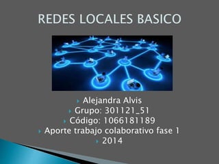  Alejandra Alvis 
 Grupo: 301121_51 
 Código: 1066181189 
 Aporte trabajo colaborativo fase 1 
 2014 
 