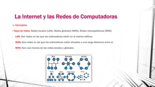 La Internet y las Redes de Computadoras 
 Conceptos 
- Tipos de redes: Redes locales (LAN), Redes globales (WAN), Redes metropolitanas (MAN) 
- LAN: Son redes en las que los ordenadores están en el mismo edificio. 
- WAN: Son redes en las que los ordenadores están situados a una larga distancia entre sí. 
- MAN: Son una mezcla de las redes locales y globales. 
 