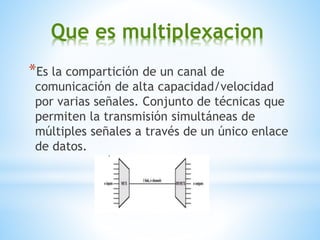 Que es multiplexacion
*Es la compartición de un canal de
comunicación de alta capacidad/velocidad
por varias señales. Conjunto de técnicas que
permiten la transmisión simultáneas de
múltiples señales a través de un único enlace
de datos.
 