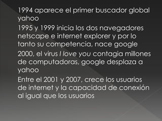 1994 aparece el primer buscador global 
yahoo 
1995 y 1999 inicia los dos navegadores 
netscape e internet explorer y por lo 
tanto su competencia, nace google 
2000, el virus I love you contagia millones 
de computadoras, google desplaza a 
yahoo 
Entre el 2001 y 2007, crece los usuarios 
de internet y la capacidad de conexión 
al igual que los usuarios 
 