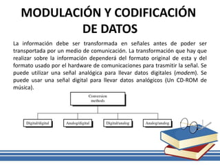 La información debe ser transformada en señales antes de poder ser
transportada por un medio de comunicación. La transformación que hay que
realizar sobre la información dependerá del formato original de esta y del
formato usado por el hardware de comunicaciones para trasmitir la señal. Se
puede utilizar una señal analógica para llevar datos digitales (modem). Se
puede usar una señal digital para llevar datos analógicos (Un CD-ROM de
música).
MODULACIÓN Y CODIFICACIÓN
DE DATOS
 