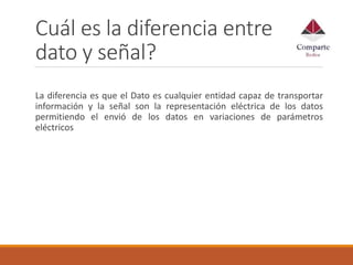 Cuál es la diferencia entre
dato y señal?
La diferencia es que el Dato es cualquier entidad capaz de transportar
información y la señal son la representación eléctrica de los datos
permitiendo el envió de los datos en variaciones de parámetros
eléctricos
 