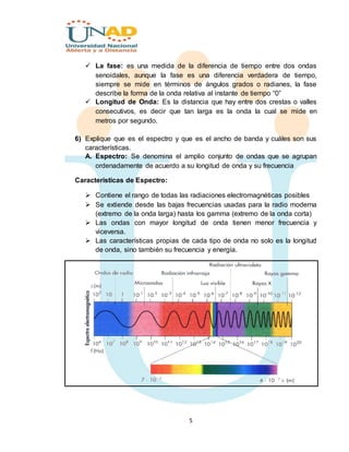 5
 La fase: es una medida de la diferencia de tiempo entre dos ondas
senoidales, aunque la fase es una diferencia verdadera de tiempo,
siempre se mide en términos de ángulos grados o radianes, la fase
describe la forma de la onda relativa al instante de tiempo “0”
 Longitud de Onda: Es la distancia que hay entre dos crestas o valles
consecutivos, es decir que tan larga es la onda la cual se mide en
metros por segundo.
6) Explique que es el espectro y que es el ancho de banda y cuáles son sus
características.
A. Espectro: Se denomina el amplio conjunto de ondas que se agrupan
ordenadamente de acuerdo a su longitud de onda y su frecuencia
Características de Espectro:
 Contiene el rango de todas las radiaciones electromagnéticas posibles
 Se extiende desde las bajas frecuencias usadas para la radio moderna
(extremo de la onda larga) hasta los gamma (extremo de la onda corta)
 Las ondas con mayor longitud de onda tienen menor frecuencia y
viceversa.
 Las características propias de cada tipo de onda no solo es la longitud
de onda, sino también su frecuencia y energía.
 