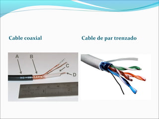 Cable coaxial Cable de par trenzado
 