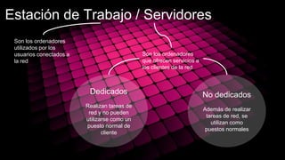 Estación de Trabajo / Servidores
Son los ordenadores
utilizados por los
usuarios conectados a
la red
Son los ordenadores
que ofrecen servicios a
los clientes de la red
Dedicados
Realizan tareas de
red y no pueden
utilizarse como un
puesto normal de
cliente
No dedicados
Además de realizar
tareas de red, se
utilizan como
puestos normales
 