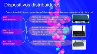 Dispositivos distribuidores
Concentran,distribuyen y guían las señales eléctricas de las estaciones de trabajo de la red
HUB
(concentrador)
SWITCH
(conmutador)
ROUTER
(encaminador)
Recoge y distribuye señales entre los
ordenadores de red
Además de conectar señales, selecciona el
envío de paquetes y lleva estadísticas de
tráfico y errores en la red
Además de las tareas anteriores, puede
guiar una transmisión por el camino más
adecuado. Se utiliza para una conexión de
un PC o una red a INTERNET
 