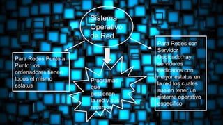 Sistema
Operativo
de Red
Para Redes Punto a
Punto: los
ordenadores tienen
todos el mismo
estatus
Para Redes con
Servidor
Dedicado:hay
servidores
dedicados con
mayor estatus en
la red los cuales
suelen tener un
sistema operativo
especifico
Programas
que
gestionan
la red y sus
recursos
 