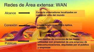 Redes de Área extensa: WAN
Alcance
Conexión
Redes
Públicas
Conecta ordenadores localizados en
cualquier sitio del mundo
Líneas telefónicas, Fibra óptica,
satélites
Los medios de conexión de las líneas
utilizadas son propiedad de una empresa de
telecomunicaciones, alquiladas por el público
y empresas
 