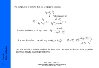 Por ejemplo, si el el elemento de la red se rige por la ecuación:

                                                                                  n
                                                                     hij = R ij .Qij
                                                                                  Podemos expresar
                                                            hij                         Hi − H j
                                           Qij =                            =
                                                                    1−1 n                              1−1 n
                                                   R ij 1 n . hij               R ij 1 n . H i − H j

                                                                                          Hi − H j
                    SI se trata de tuberías, n = 2, y por tanto:            Qij =
                                                                                         R ij . H i − H j


                                                                                                                                     H 0,ij − H i − H j
                     SI se trata de bombas:                                            2
                                                   H i − H j = hij = −(H 0,ij − Aij .q ij )                          (
                                                                                                               Qij = H j − H i   )                      2
                                                                                                                                      Aij . H i − H j
Redes Malladas




                   Una vez resuelto el sistema, mediante las ecuaciones características de cada línea es posible
                   determinar el caudal circulante por cada línea.
Tema 4:




                                                                    HIDRAULICA APLICADA
14                                                 Código 325, 3º Curso, 1º Semestre, INGENIERÍA INDUSTRIAL
                                                            Área Mecánica de Fluidos. Dpto. Tecnología
 