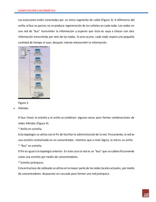 COMPUTACIÓN E INFORMÁTICA
10
Las estaciones están conectadas por un único segmento de cable (Figura 3). A diferencia del
anillo, el bus es pasivo, no se produce regeneración de las señales en cada nodo. Los nodos en
una red de "bus" transmiten la información y esperan que ésta no vaya a chocar con otra
información transmitida por otro de los nodos. Si esto ocurre, cada nodo espera una pequeña
cantidad de tiempo al azar, después intenta retransmitir la información.
Figura 3
 Híbridas
El bus lineal, la estrella y el anillo se combinan algunas veces para formar combinaciones de
redes híbridas (Figura 4).
* Anillo en estrella.
Esta topología se utiliza con el fin de facilitar la administración de la red. Físicamente, la red es
una estrella centralizada en un concentrador, mientras que a nivel lógico, la red es un anillo.
* "Bus" en estrella.
El fin es igual a la topología anterior. En este caso la red es un "bus" que se cablea físicamente
como una estrella por medio de concentradores.
* Estrella jerárquica.
Estaestructura de cableado seutiliza en lamayor parte de las redes locales actuales, por medio
de concentradores dispuestos en cascada para formar una red jerárquica.
 