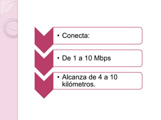 • Conecta:


• De 1 a 10 Mbps

• Alcanza de 4 a 10
  kilómetros.
 
