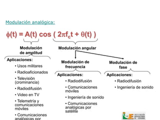 Modulación analógica:

(t) = A(t) cos ( 2fct + (t) )
      Modulación         Modulación angular
      de amplitud
Aplicaciones:
                           Modulación de               Modulación de
    • Usos militares        frecuencia                     fase
    • Radioaficionados
                         Aplicaciones:                Aplicaciones:
    • Televisión
    (crominancia)            • Radiodifusión              • Radiodifusión
    • Radiodifusión          • Comunicaciones             • Ingeniería de sonido
                             móviles
    • Video en TV
                             • Ingeniería de sonido
    • Telemetría y
    comunicaciones           • Comunicaciones
    móviles                  analógicas por
                             satélite
    • Comunicaciones
 