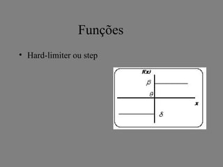 Funções
• Hard-limiter ou step
 