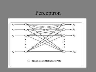 Perceptron
 