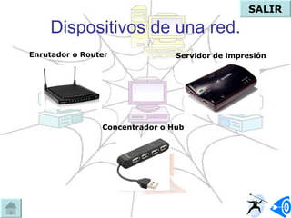 Dispositivos de una red. Concentrador o Hub Enrutador o Router Servidor de impresión  SALIR 