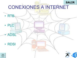 CONEXIONES A INTERNET RTB PLC ADSL RDSI SALIR 