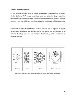 Sistema neuronal artificial:

En un sistema neuronal artificial puede establecerse una estructura jerárquica
similar, de forma RNA puede concebirse como una colección de procesadores
elementales (neuronas artificiales), conectados a otras neuronas o bien a entradas
externas y con una salida que permite propagar las señales por múltiples caminos.




El elemento esencial de partida es la neurona artificial, que se organiza en capas;
varias capas constituyen una red neuronal; y, por ultimo, una red neuronal (o un
conjunto de ellas), junto con las interfaces de entrada y salida constituirán el
sistema neuronal.




                                                                                 11
 
