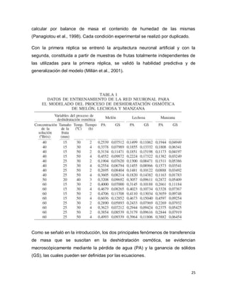 calcular por balance de masa el contenido de humedad de las mismas
(Panagiotou et al., 1998). Cada condición experimental se realizó por duplicado.

Con la primera réplica se entrenó la arquitectura neuronal artificial y con la
segunda, constituida a partir de muestras de frutas totalmente independientes de
las utilizadas para la primera réplica, se validó la habilidad predictiva y de
generalización del modelo (Millán et al., 2001).




Como se señaló en la introducción, los dos principales fenómenos de transferencia
de masa que se suscitan en la deshidratación osmótica, se evidencian
macroscópicamente mediante la pérdida de agua (PA) y la ganancia de sólidos
(GS), las cuales pueden ser definidas por las ecuaciones.


                                                                                   25
 