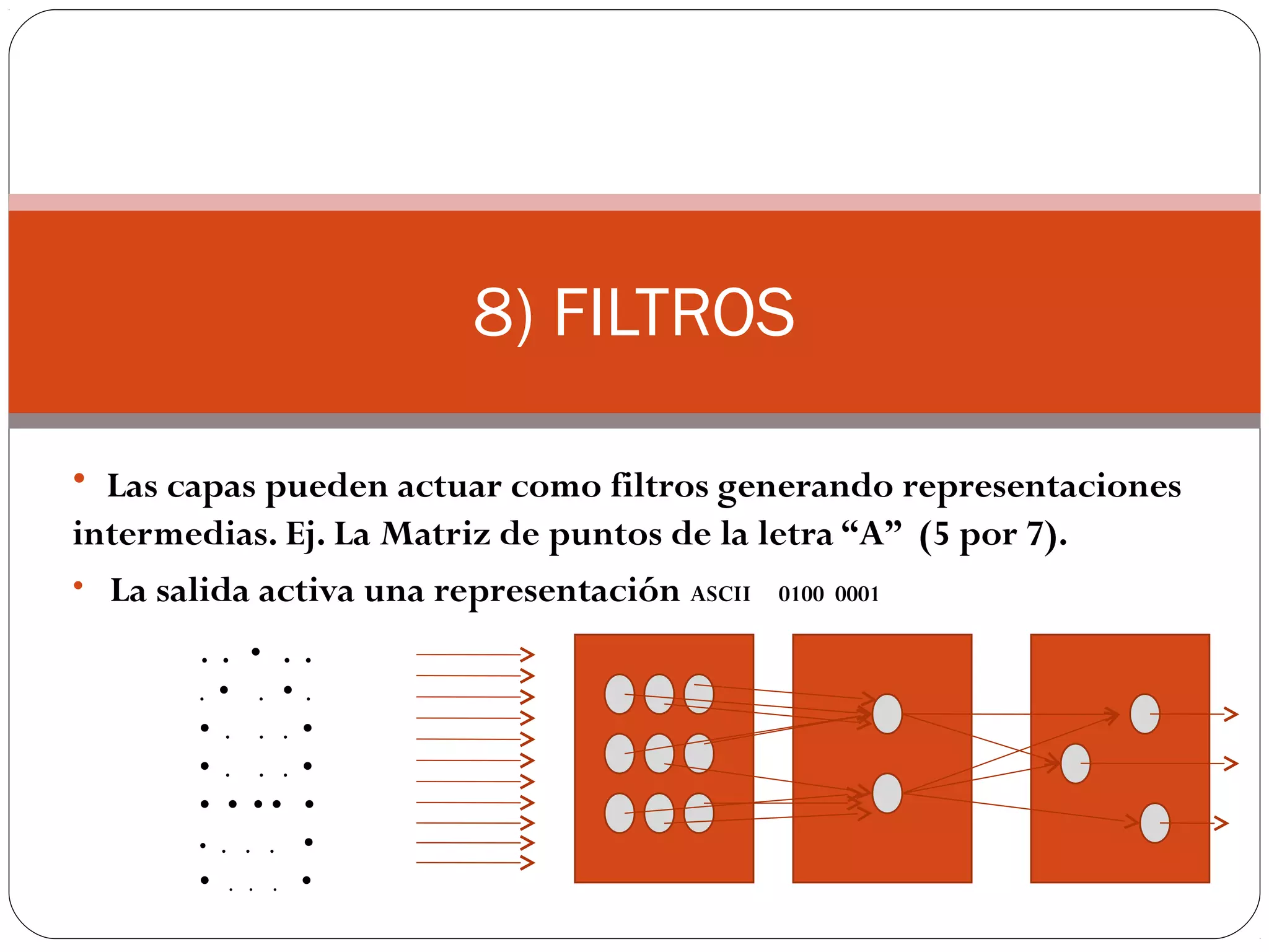 Algoritmo backpropagation I
Descripción:
Tras inicializar los pesos de forma aleatoria y con valores
pequeños, seleccionamos el primer par de entrenamiento.
Calculamos la salida de la red
Calculamos la diferencia entre la salida real de la red y la salida
deseada, con lo que obtenemos el vector de error
Ajustamos los pesos de la red de forma que se minimice el
error
Repetimos los tres pasos anteriores para cada par de
entrenamiento hasta que el error para todos los conjuntos de
entrenamiento sea aceptable.
Descenso por la superficie del error
Cálculo de derivadas del error respecto de los pesos y de las bias.
AdelanteAtrás
 