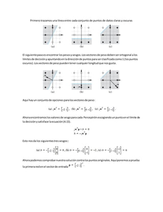 Primero trazamos una línea entre cada conjunto de puntos de datos claras y oscuras 
El siguiente paso es encontrar los pesos y sesgos. Los vectores de peso deben ser ortogonal a los 
límites de decisión y apuntando en la dirección de puntos para ser clasificado como 1 (los puntos 
oscuros). Los vectores de peso pueden tener cualquier longitud que nos gusta. 
Aquí hay un conjunto de opciones para los vectores de peso: 
Ahora encontramos los valores de sesgo para cada Perceptrón escogiendo un punto en el límite de 
la decisión y satisface la ecuación (4.15). 
Esto nos da los siguientes tres sesgos:: 
Ahora podemos comprobar nuestra solución contra los puntos originales. Aquí ponemos a prueba 
la primera red en el vector de entrada 
 
