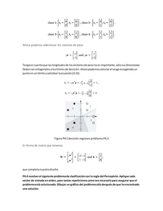Ahora podemos seleccionar los vectores de peso: 
Tenga en cuenta que las longitudes de los vectores de peso no es importante, sólo sus direcciones. 
Deben ser ortogonales a los límites de decisión. Ahora podemos calcular el sesgo escogiendo un 
punto en un límite y satisface la ecuación (4.15): 
Figura P4.5 decisión regiones problema P4.3 
En forma de matriz que tenemos 
que completa nuestro diseño. 
P4.4 resolver el siguiente problema de clasificación con la regla del Perceptrón. Aplique cada 
vector de entrada en orden, para tantas repeticiones como sea necesario para asegurar que el 
problema está solucionado. Dibujar un gráfico del problema sólo después de que ha encontrado 
una solución. 
 