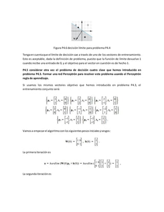 Figura P4.6 decisión límite para problema P4.4 
Tenga en cuenta que el límite de decisión cae a través de uno de los vectores de entrenamiento. 
Esto es aceptable, dada la definición de problema, puesto que la función de límite devuelve 1 
cuando recibe una entrada de 0, y el objetivo para el vector en cuestión es de hecho 1. 
P4.5 considerar otra vez el problema de decisión cuatro clase que hemos introducido en 
problema P4.3. Formar una red Perceptrón para resolver este problema usando el Perceptrón 
regla de aprendizaje. 
Si usamos los mismos vectores objetivo que hemos introducido en problema P4.3, el 
entrenamiento conjunto será: 
Vamos a empezar el algoritmo con los siguientes pesos iniciales y sesgos: 
La primera iteración es 
La segunda iteración es 
 