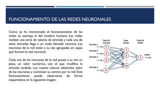 FUNCIONAMIENTO DE LAS REDES NEURONALES
Como se ha mencionado el funcionamiento de las
redes se asemeja al del cerebro humano. Las redes
reciben una serie de valores de entrada y cada una de
estas entradas llega a un nodo llamado neurona. Las
neuronas de la red están a su vez agrupadas en capas
que forman la red neuronal.
Cada una de las neuronas de la red posee a su vez un
peso, un valor numérico, con el que modifica la
entrada recibida. Los nuevos valores obtenidos salen
de las neuronas y continúan su camino por la red. Este
funcionamiento puede observarse de forma
esquemática en la siguiente imagen.
 