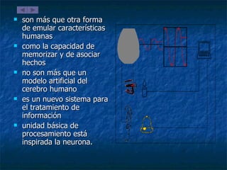 son más que otra forma de emular características humanas como la capacidad de memorizar y de asociar hechos no son más que un modelo artificial del cerebro humano es un nuevo sistema para el tratamiento de información unidad básica de procesamiento está inspirada la neurona. 