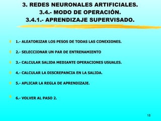 3. REDES NEURONALES ARTIFICIALES.
             3.4.- MODO DE OPERACIÓN.
        3.4.1.- APRENDIZAJE SUPERVISADO.


„   1.- ALEATORIZAR LOS PESOS DE TODAS LAS CONEXIONES.

„   2.- SELECCIONAR UN PAR DE ENTRENAMIENTO

„   3.- CALCULAR SALIDA MEDIANTE OPERACIONES USUALES.

„   4.- CALCULAR LA DISCREPANCIA EN LA SALIDA.

„   5.- APLICAR LA REGLA DE APRENDIZAJE.


„   6.- VOLVER AL PASO 2.



                                                         18
 