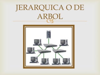 JERARQUICA O DE
ARBOL
