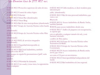 Los diferentes tipos de IEEE 802 son:Ø IEEE 802.1 Protocolos superiores de redes de área localØ IEEE 802.2 Control de enlace lógicoØ IEEE 802.3 EthernetØ IEEE 802.4 Token Bus (abandonado)Ø IEEE 802.5 Token RingØ IEEE 802.6 Red de área metropolitana (abandonado)Ø IEEE 802.7 Grupo de Asesoría Técnica sobre banda ancha(abandonado)Ø IEEE 802.8 Grupo de Asesoría Técnica sobre fibra óptica(abandonado)Ø IEEE 802.9 RAL de servicios integrados (abandonado)Ø IEEE 802.10 Seguridad interoperable en RAL(abandonado)Ø IEEE 802.11 Red local inalámbrica, también conocido como Wi-Fi(que aunque en español lo pronunciemos 'güifi', sería más bien'güaifai')Ø IEEE 802.12 Prioridad de demandaØ IEEE 802.13 (no usado) (véase trece, la superstición llega a cualquiersitio)Ø IEEE 802.14 Cable modems, es decir modems para televisión porcable. (abandonado)Ø IEEE 802.15 Red de área personal inalámbrica, que viene a serBluetoothØ IEEE 802.16 Acceso inalámbrico de Banda Ancha, también llamadaWiMAX, para acceso inalámbrico desde casa.Ø IEEE 802.17 Anillos de paquetes con recuperación, se supone queesto es aplicable a cualquier tamaño de red, y está bastante orientadoa anillos de fibra óptica.Ø IEEE 802.18 Grupo de Asesoría Técnica sobre Normativas de RadioØ IEEE 802.19 Grupo de Asesoría Técnica sobre Coexistencia.Ø IEEE 802.20 Acceso inalámbrico de Banda ancha móvil, que viene aser como el 16 pero en movimiento.Ø IEEE 802.21 Interoperabilidad independiente del medioØ IEEE 802.22 Red inalámbrica de área regional.