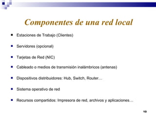 Estaciones de Trabajo (Clientes) Componentes de una red local Servidores (opcional) Tarjetas de Red (NIC) Cableado o medios de transmisión inalámbricos (antenas) Sistema operativo de red Recursos compartidos: Impresora de red, archivos y aplicaciones… Dispositivos distribuidores: Hub, Switch, Router… 