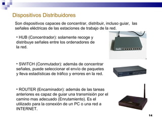 Dispositivos Distribuidores  Son dispositivos capaces de concentrar, distribuir, incluso guiar,  las señales eléctricas de las estaciones de trabajo de la red. HUB (Concentrador): solamente recoge y distribuye señales entre los ordenadores de la red.  SWITCH (Conmutador): además de concentrar señales, puede seleccionar el envío de paquetes y lleva estadísticas de tráfico y errores en la red. ROUTER (Encaminador): además de las tareas anteriores es capaz de guiar una transmisión por el camino mas adecuado (Enrutamiento). Es el utilizado para la conexión de un PC o una red a INTERNET. 