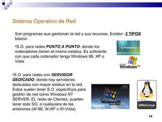 Sistema Operativo de Red   Son programas que gestionan la red y sus recursos. Existen  2 TIPOS  básico: S.O. para redes con  SERVIDOR DEDICADO : donde hay servidores dedicados con mayor estatus en la red. Estos suelen tener S.O. específicos para gestión de red como Windows NT SERVER. EL resto de Clientes, pueden tener este SO, o cualquiera de las anteriores (W-98, W-XP o W-Vista).  S.O. para redes  PUNTO A PUNTO : donde los ordenadores tienen el mismo estatus. Es suficiente con que cada ordenador tenga Windows 98, XP o Vista. 