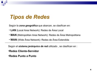 Tipos de Redes Según la  zona geográfica  que abarcan, se clasifican en: LAN  (Local Area Network): Redes de Área Local MAN  (Metropolitan Area Network): Redes de Área Metropolitana WAN  (Wide Área Network): Redes de Área Extendida Según el  sistema jerárquico de red  utilizado , se clasifican en : Redes Cliente-Servidor Redes Punto a Punto 