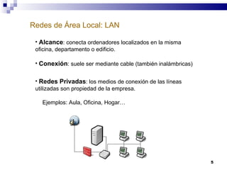 Redes de Área Local: LAN Alcance : conecta ordenadores localizados en la misma oficina, departamento o edificio. Conexión : suele ser mediante cable (también inalámbricas) Redes Privadas : los medios de conexión de las líneas utilizadas son propiedad de la empresa. Ejemplos: Aula, Oficina, Hogar… 
