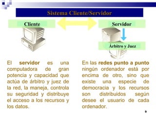 El  servidor  es un a   computadora  de gran potencia y capacidad que actúa de árbitro y juez de la red, la maneja, controla su seguridad y distribuye el acceso a los recursos y los datos . En las  redes punto a punto  ningún ordenador está por encima de otro, sino que existe una especie de democracia y los recursos son distribuidos según desee el usuario de cada ordenador. Servidor Cliente Árbitro y Juez Sistema Cliente/Servidor 