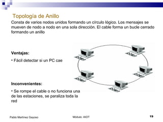 Módulo: AIOT  Pablo Martínez Gayoso Topología de Anillo   C onsta de varios nodos unidos formando un círculo lógico. Los mensajes se mueven de nodo a nodo en una sola dirección. El cable forma un bucle cerrado formando un anillo Ventajas: Fácil detectar si un PC cae Inconvenientes: Se rompe el cable o no funciona una de las estaciones, se paraliza toda la red 