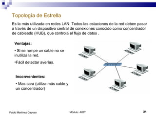 Módulo: AIOT  Pablo Martínez Gayoso Topología de Estrella   Es la más utilizada en redes LAN. Todos las estaciones de la red deben pasar a través de un dispositivo central de conexiones conocido como concentrador de cableado (HUB), que controla el flujo de datos   . Ventajas: Si se rompe un cable no se inutiliza la red. Fácil detectar averías. Inconvenientes: Mas cara (utiliza más cable y un concentrador) 